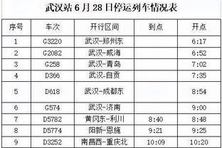 恰20本场数据：4射3正，2粒进球，获评全场最高8.4分